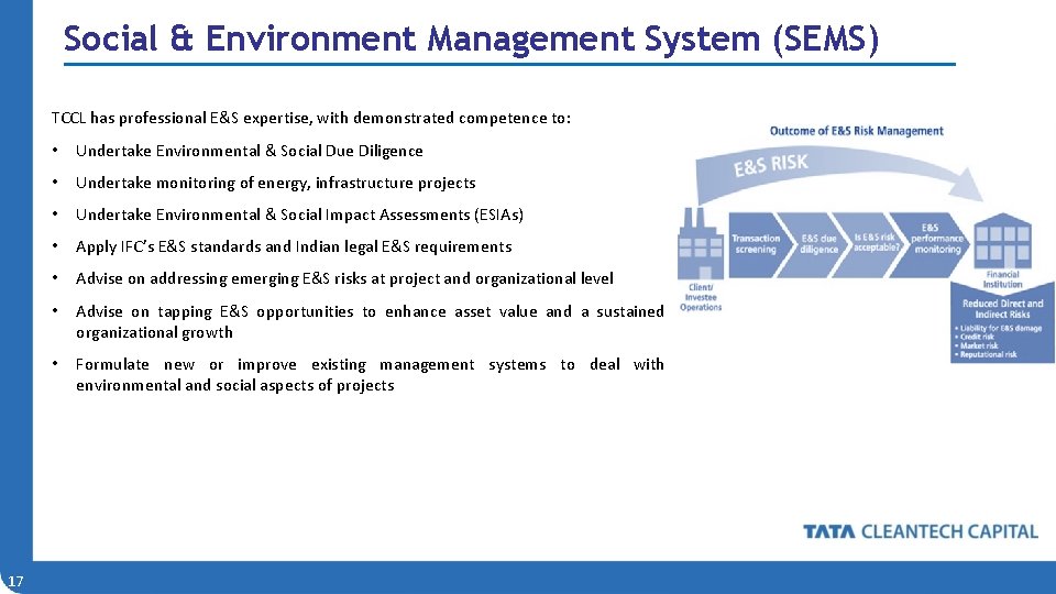 Social & Environment Management System (SEMS) TCCL has professional E&S expertise, with demonstrated competence