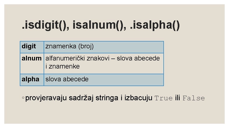 . isdigit(), isalnum(), . isalpha() digit znamenka (broj) alnum alfanumerički znakovi – slova abecede