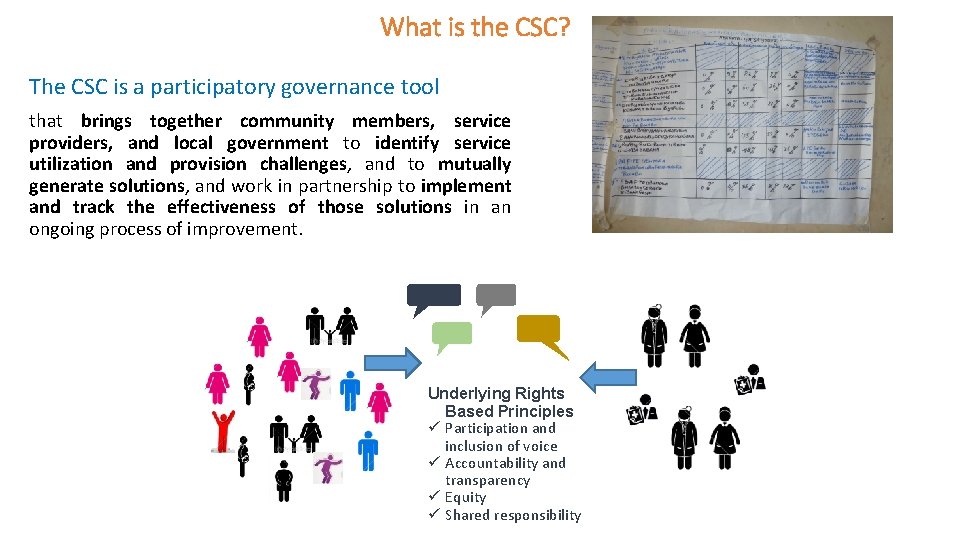 What is the CSC? The CSC is a participatory governance tool that brings together