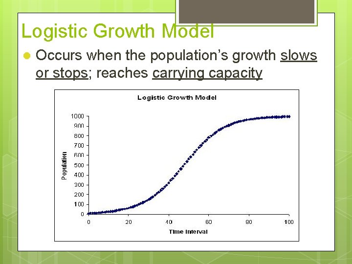 Logistic Growth Model l Occurs when the population’s growth slows or stops; reaches carrying