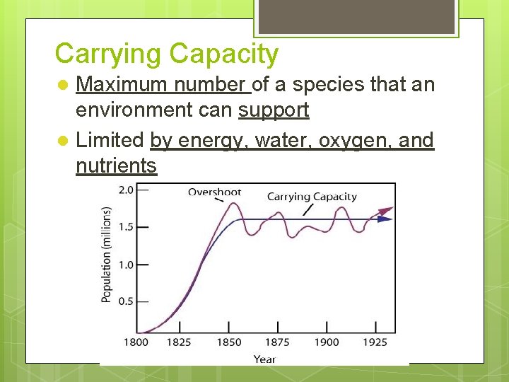 Carrying Capacity Maximum number of a species that an environment can support l Limited