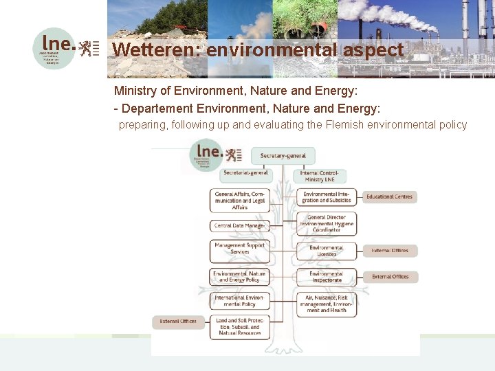 Wetteren: environmental aspect Ministry of Environment, Nature and Energy: - Departement Environment, Nature and