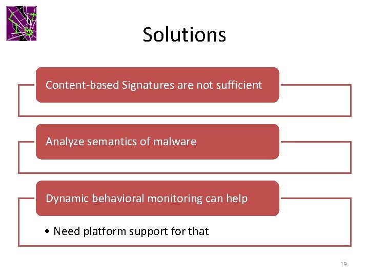 Solutions Content-based Signatures are not sufficient Analyze semantics of malware Dynamic behavioral monitoring can
