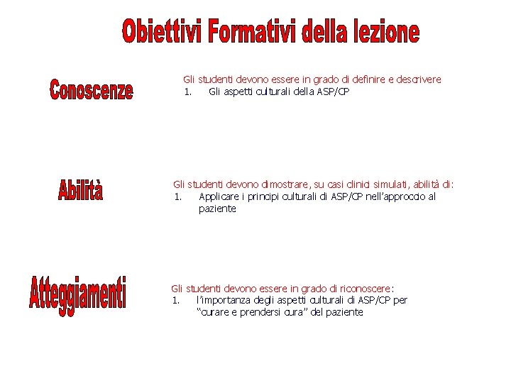 Gli studenti devono essere in grado di definire e descrivere 1. Gli aspetti culturali