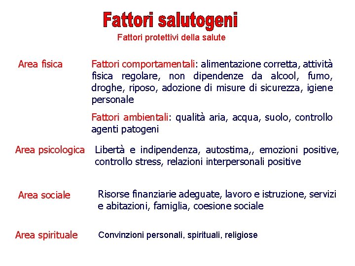 Fattori protettivi della salute Area fisica Fattori comportamentali: alimentazione corretta, attività fisica regolare, non