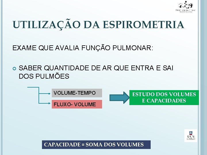 UTILIZAÇÃO DA ESPIROMETRIA EXAME QUE AVALIA FUNÇÃO PULMONAR: SABER QUANTIDADE DE AR QUE ENTRA
