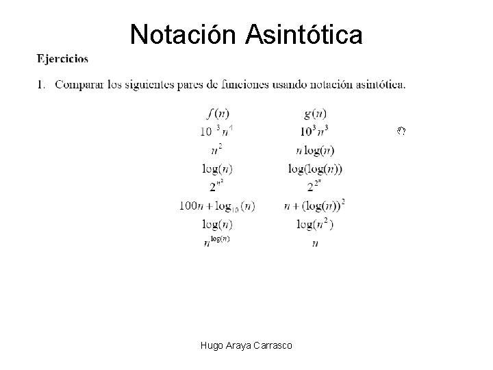 Notación Asintótica Hugo Araya Carrasco 