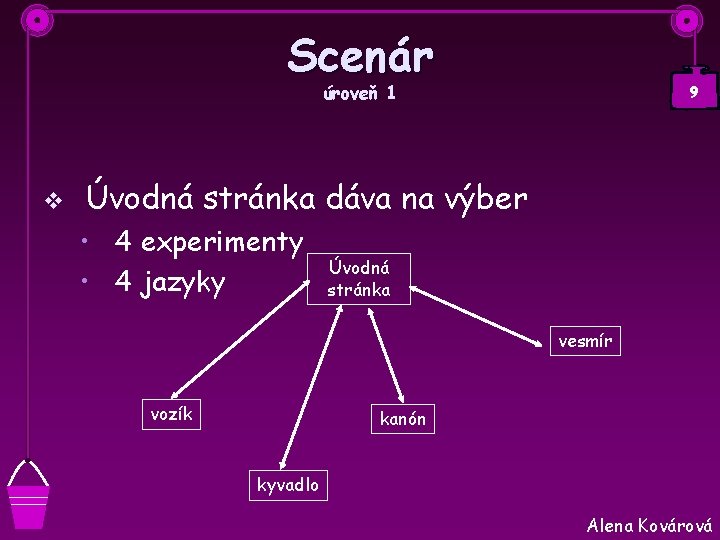 Scenár úroveň 1 v 9 Úvodná stránka dáva na výber • 4 experimenty •