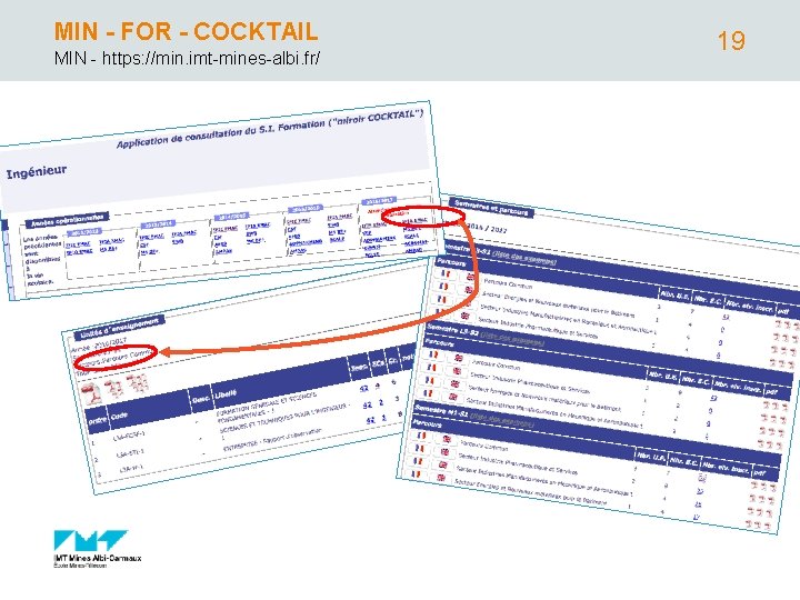 MIN - FOR - COCKTAIL MIN - https: //min. imt-mines-albi. fr/ 19 
