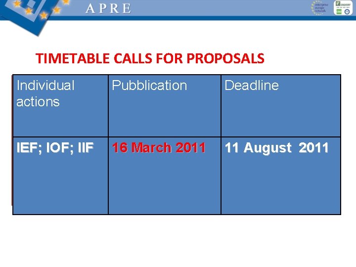 TIMETABLE CALLS FOR PROPOSALS Individual actions Pubblication Deadline IEF; IOF; IIF 16 March 2011