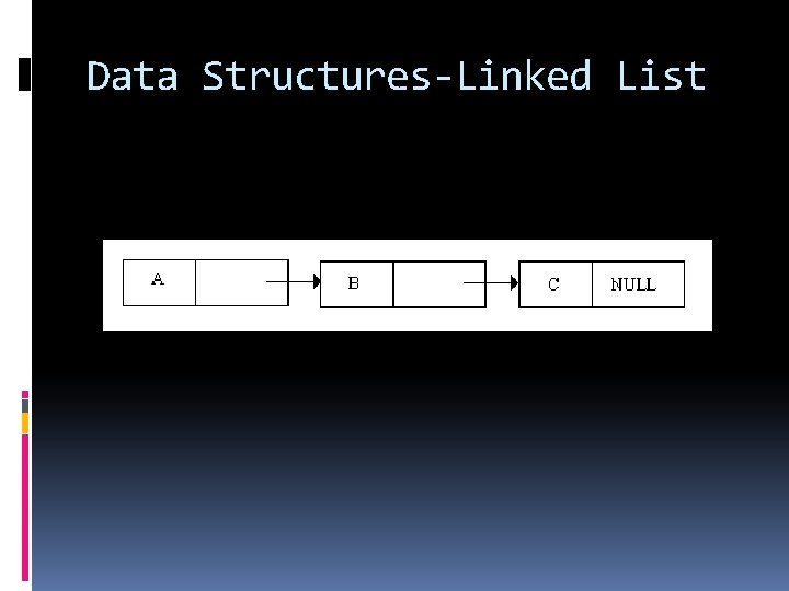 Data Structures-Linked List 
