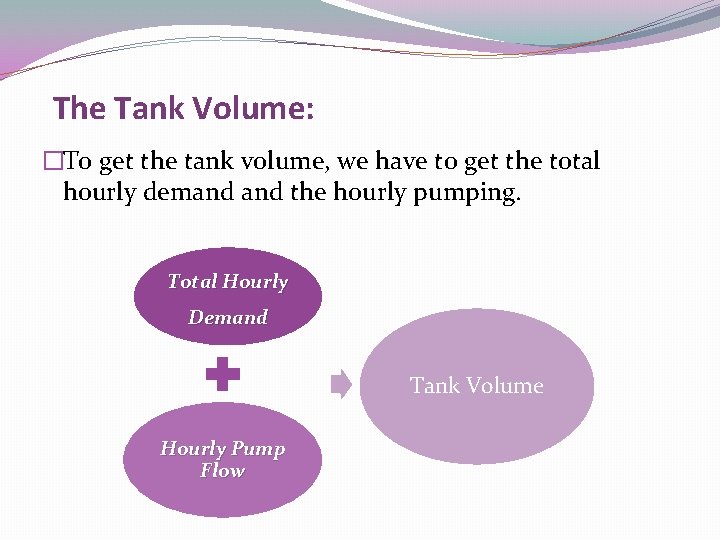 The Tank Volume: �To get the tank volume, we have to get the total