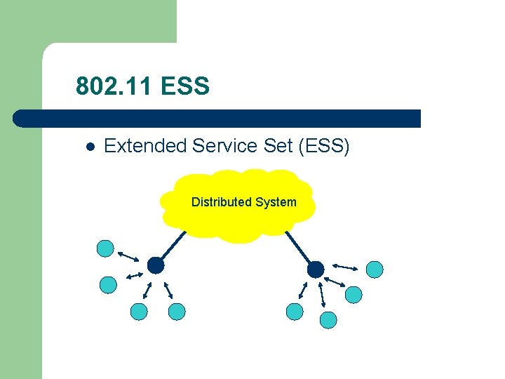 802. 11 ESS l Extended Service Set (ESS) Distributed System 