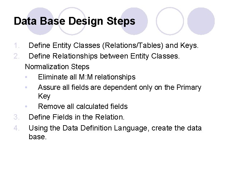 Data Base Design Steps 1. 2. Define Entity Classes (Relations/Tables) and Keys. Define Relationships