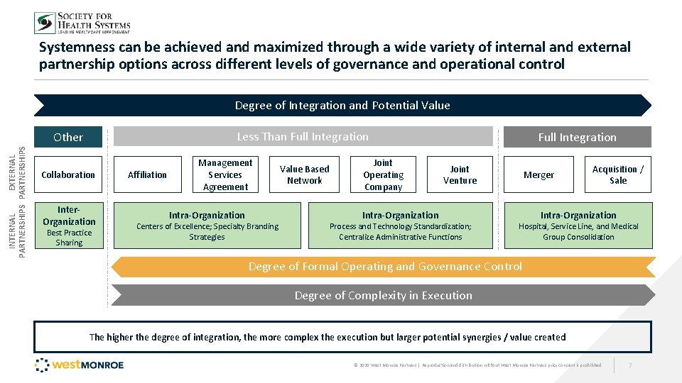 Systemness can be achieved and maximized through a wide variety of internal and external