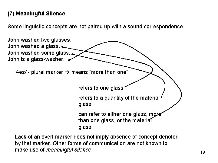 (7) Meaningful Silence Some linguistic concepts are not paired up with a sound correspondence.