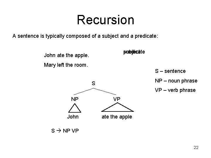 Recursion A sentence is typically composed of a subject and a predicate: predicate subject