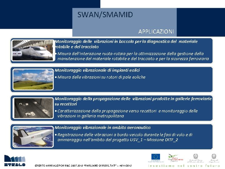 SWAN/SMAMID APPLICAZIONI Monitoraggio delle vibrazioni in boccola per la diagnostica del materiale rotabile e