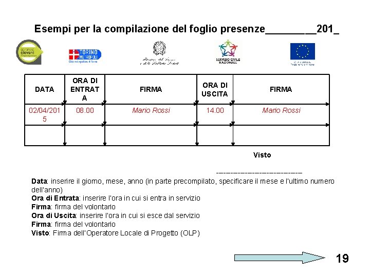 Esempi per la compilazione del foglio presenze_____201_ DATA 02/04/201 5 ORA DI ENTRAT A