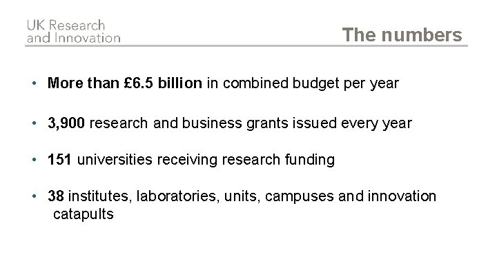 The numbers • More than £ 6. 5 billion in combined budget per year The numbers • More than £ 6. 5 billion in combined budget per year