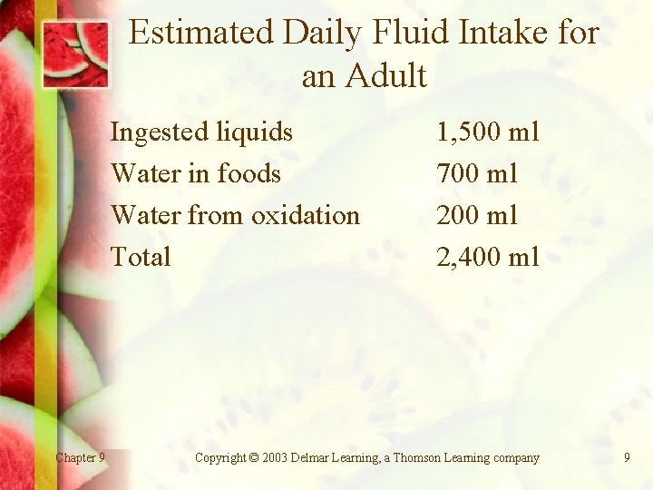 Estimated Daily Fluid Intake for an Adult Ingested liquids Water in foods Water from