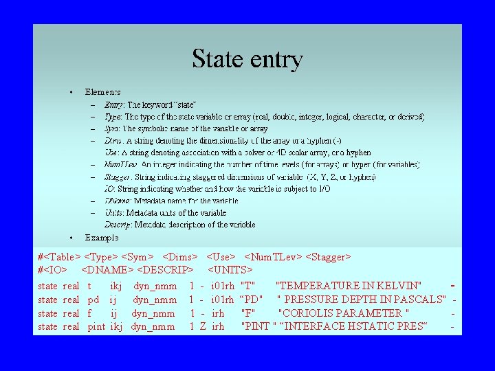 #<Table> <Type> <Sym> <Dims> <Use> <Num. TLev> <Stagger> #<IO> <DNAME> <DESCRIP> <UNITS> state real