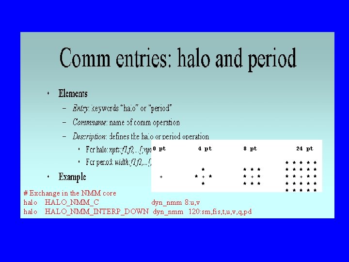 # Exchange in the NMM core halo HALO_NMM_C dyn_nmm 8: u, v halo HALO_NMM_INTERP_DOWN