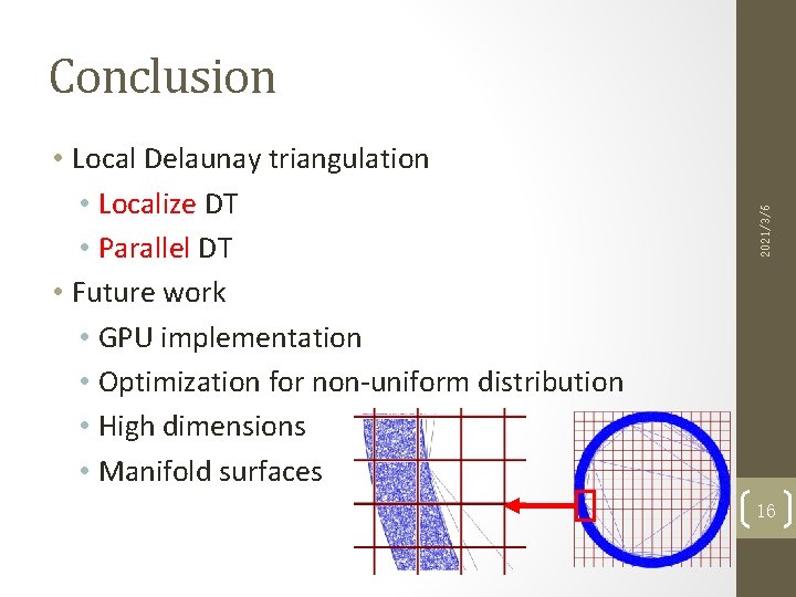  • Local Delaunay triangulation • Localize DT • Parallel DT • Future work