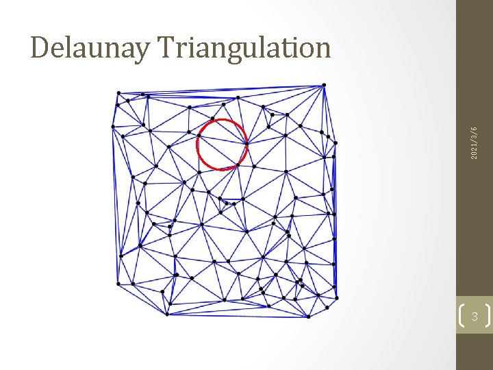 2021/3/6 Delaunay Triangulation 3 