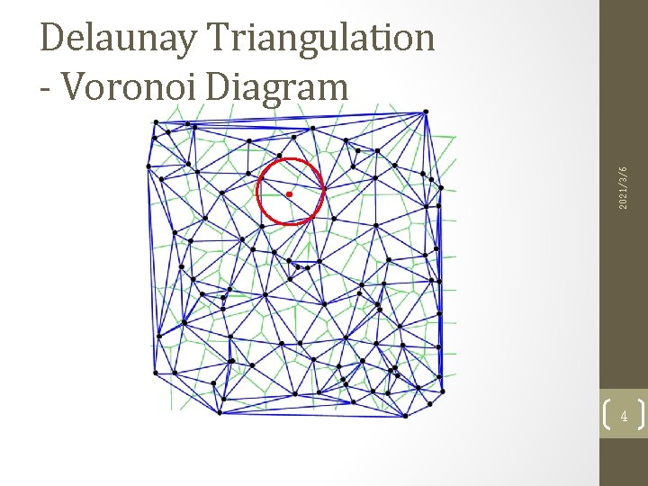 2021/3/6 Delaunay Triangulation - Voronoi Diagram 4 