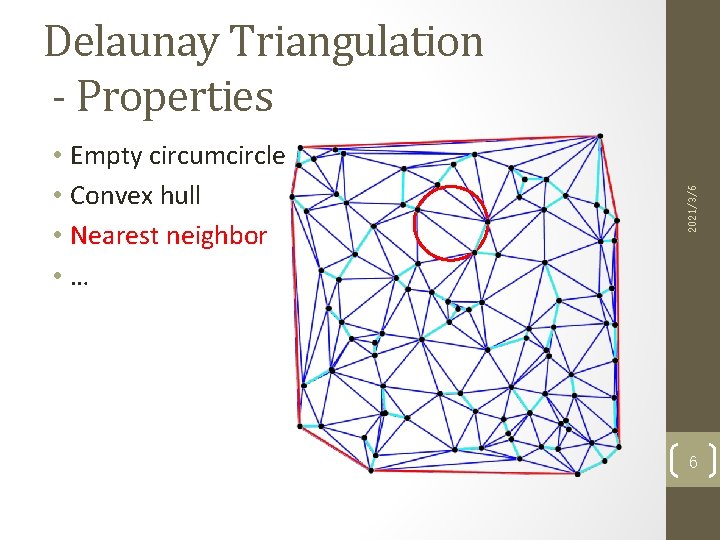  • Empty circumcircle • Convex hull • Nearest neighbor • … 2021/3/6 Delaunay