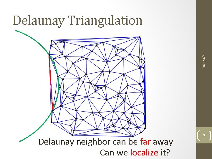 2021/3/6 Delaunay Triangulation Delaunay neighbor can be far away Can we localize it? 7