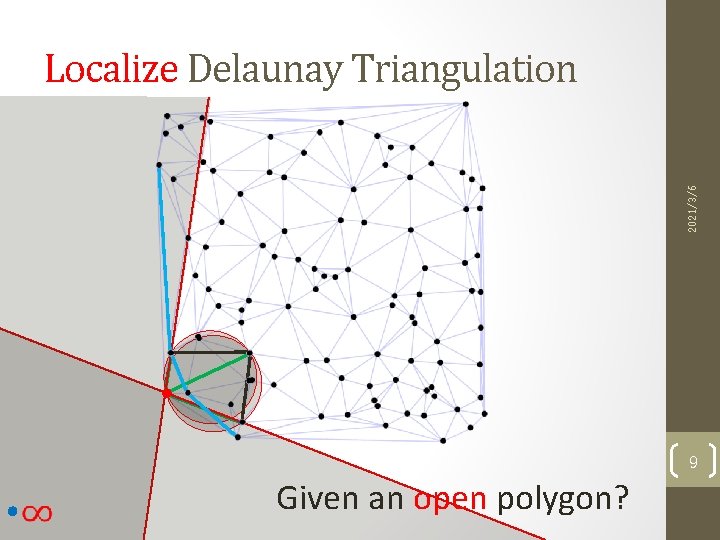 2021/3/6 Localize Delaunay Triangulation 9 Given an open polygon? 
