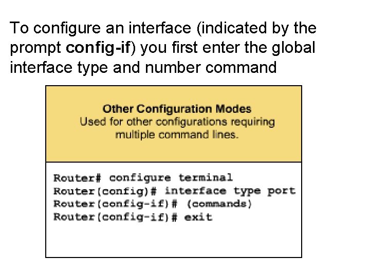 To configure an interface (indicated by the prompt config-if) you first enter the global