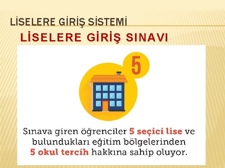 LİSELERE GİRİŞ SİSTEMİ LİSELERE GİRİŞ SINAVI 