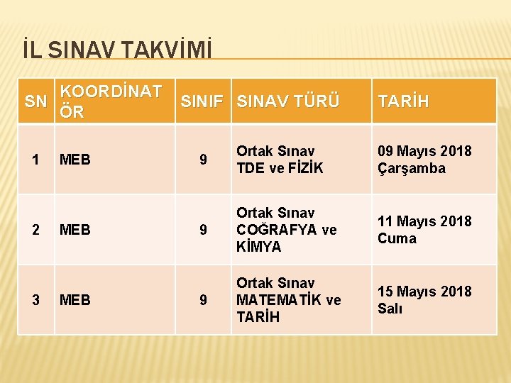 İL SINAV TAKVİMİ SN 1 2 3 KOORDİNAT SINIF SINAV TÜRÜ ÖR MEB MEB