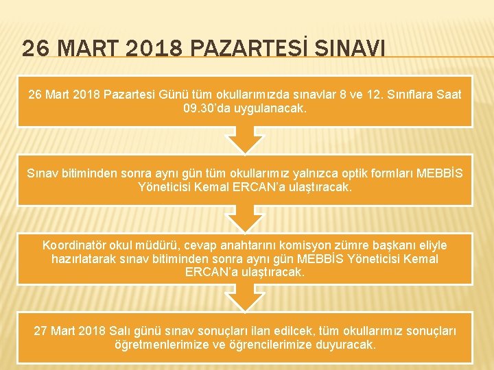 26 MART 2018 PAZARTESİ SINAVI 26 Mart 2018 Pazartesi Günü tüm okullarımızda sınavlar 8