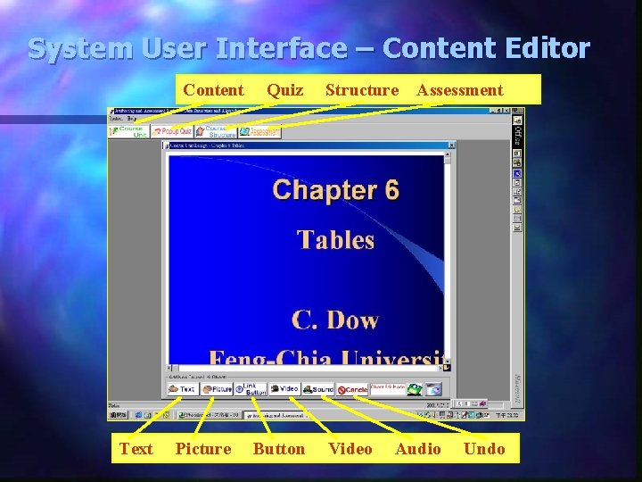 System User Interface – Content Editor Content Text Picture Quiz Button Structure Video Assessment System User Interface – Content Editor Content Text Picture Quiz Button Structure Video Assessment