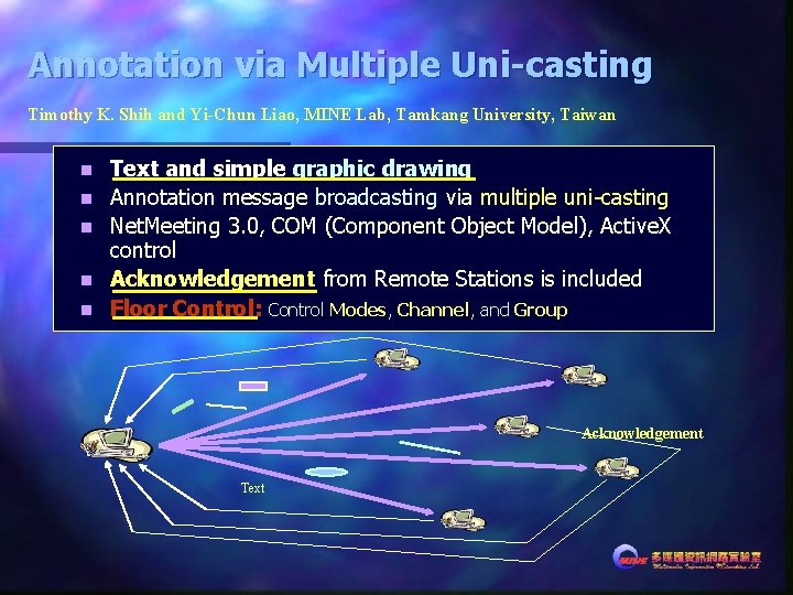Annotation via Multiple Uni-casting Timothy K. Shih and Yi-Chun Liao, MINE Lab, Tamkang University, Annotation via Multiple Uni-casting Timothy K. Shih and Yi-Chun Liao, MINE Lab, Tamkang University,