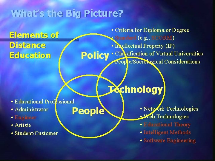 What’s the Big Picture? Elements of Distance Education Policy • Criteria for Diploma or What’s the Big Picture? Elements of Distance Education Policy • Criteria for Diploma or