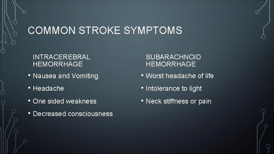 COMMON STROKE SYMPTOMS INTRACEREBRAL HEMORRHAGE • Nausea and Vomiting • Headache • One sided