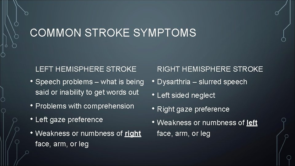 COMMON STROKE SYMPTOMS LEFT HEMISPHERE STROKE RIGHT HEMISPHERE STROKE • Speech problems – what