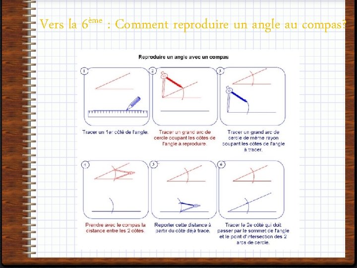 Vers la 6ème : Comment reproduire un angle au compas? 