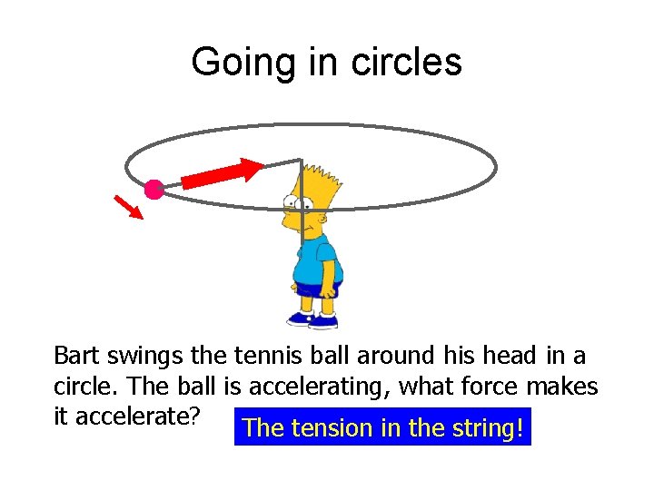 Going in circles Bart swings the tennis ball around his head in a circle.