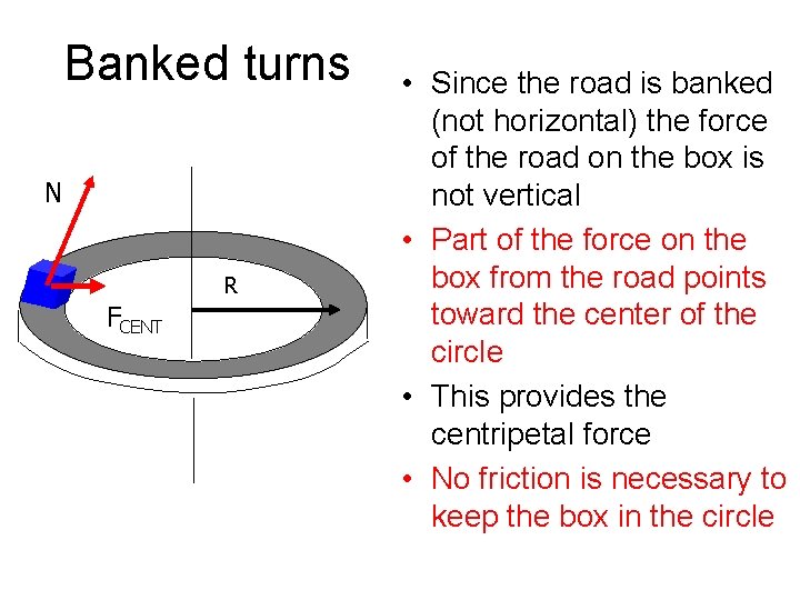 Banked turns N R FCENT • Since the road is banked (not horizontal) the