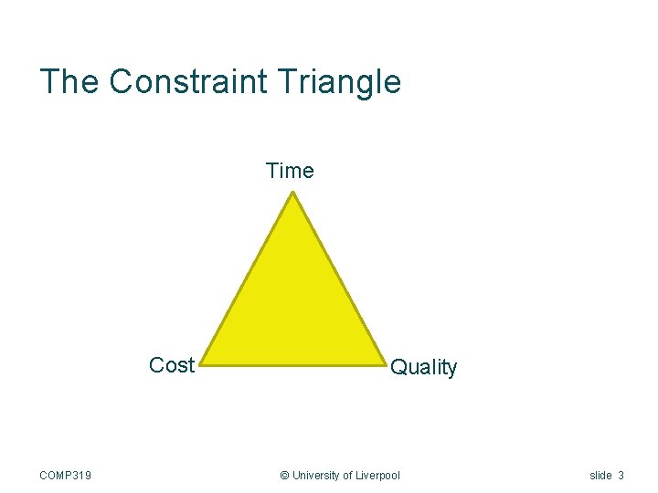 The Constraint Triangle Time Cost COMP 319 Quality © University of Liverpool slide 3