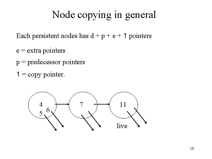 Node copying in general Each persistent nodes has d + p + e +