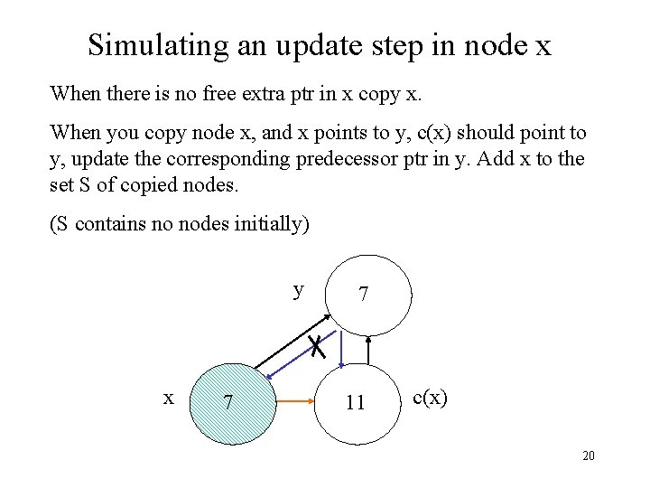 Simulating an update step in node x When there is no free extra ptr