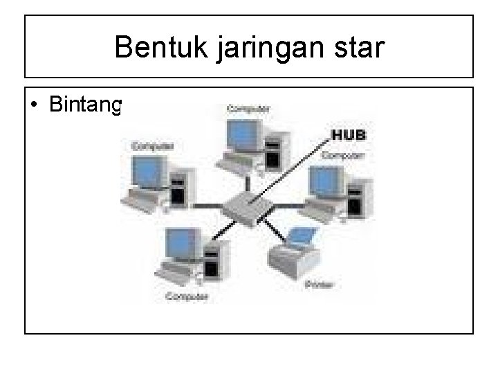 Bentuk jaringan star • Bintang 