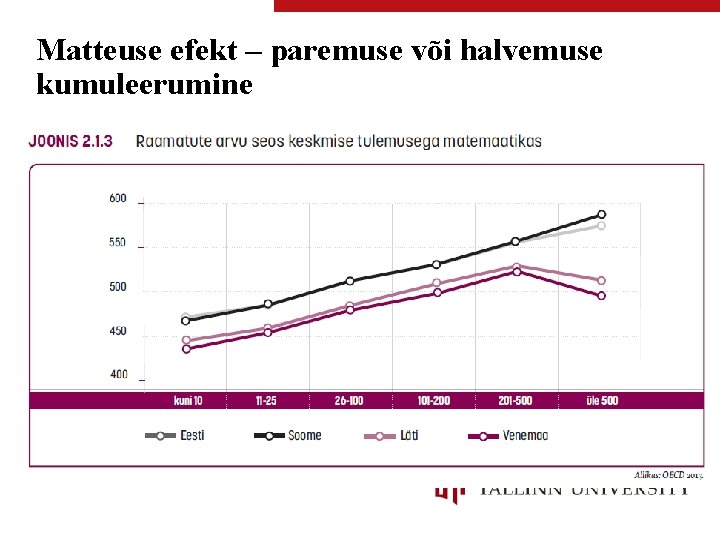 Matteuse efekt – paremuse või halvemuse kumuleerumine 